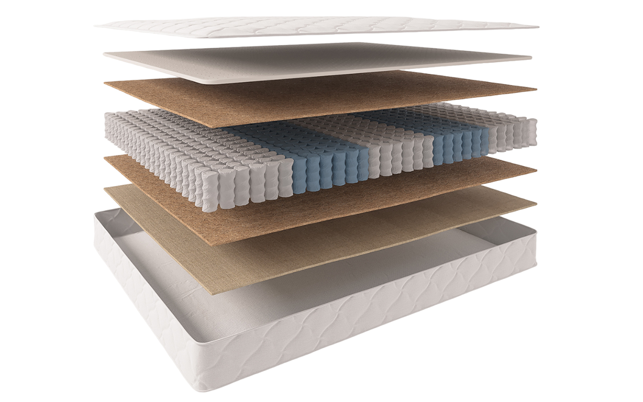 Evita Пружинные Splendid