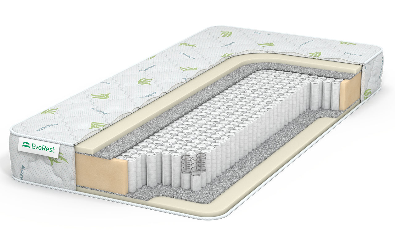 матрас Everest Софт Рестфом 15 S1000 1 Everest Софт Рестфом 15 S1000